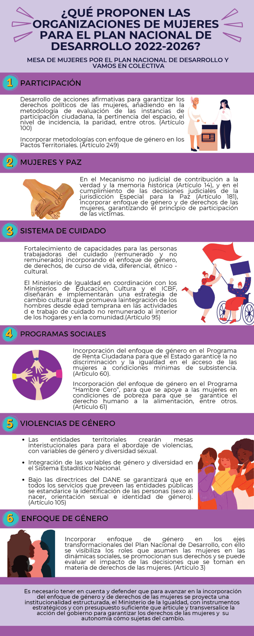 ¿Qué proponen las organizaciones de mujeres para el plan nacional de desarrollo 2022-2026?